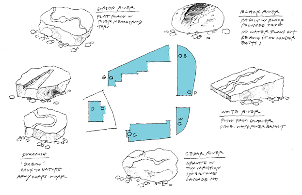 source-stone-2