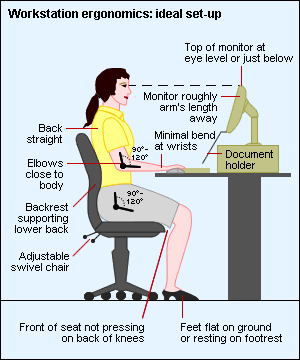 use-desk_ergonomics