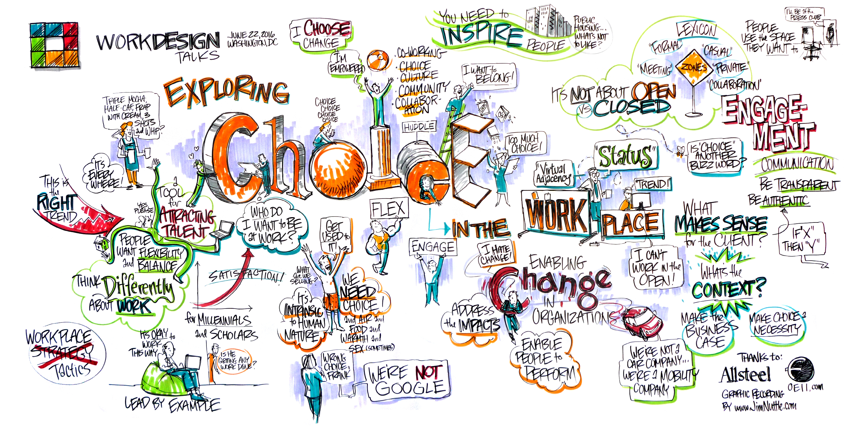 The graphic recording of the conversation by the talented Jim Nuttle, and made possible by Allsteel and OEII.